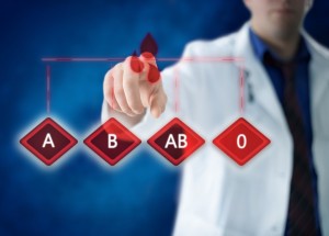 O náchylnosti ke koronaviru rozhoduje krevní skupina: Zranitelnější jsou lidé s typem A, odolnější pak majitelé krevní skupiny 0